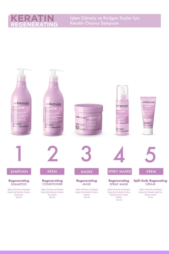 Regenerating Shampoo 500 Ml - 2